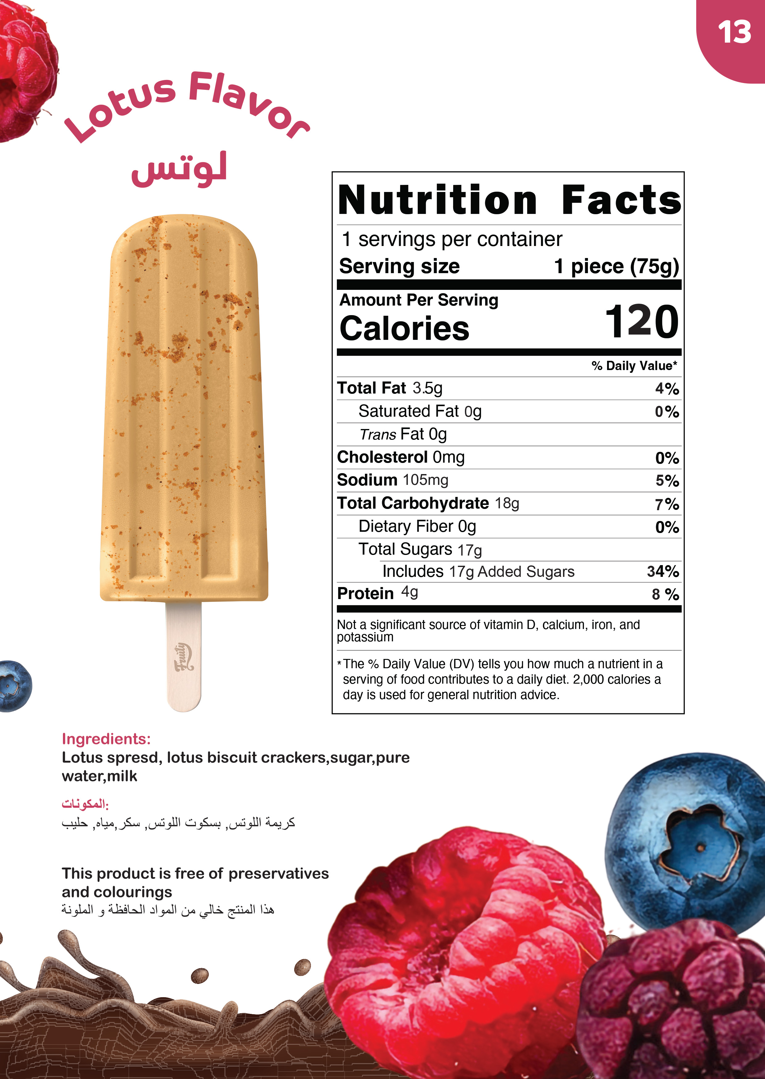 Fruity Fresh nutrition facts poster