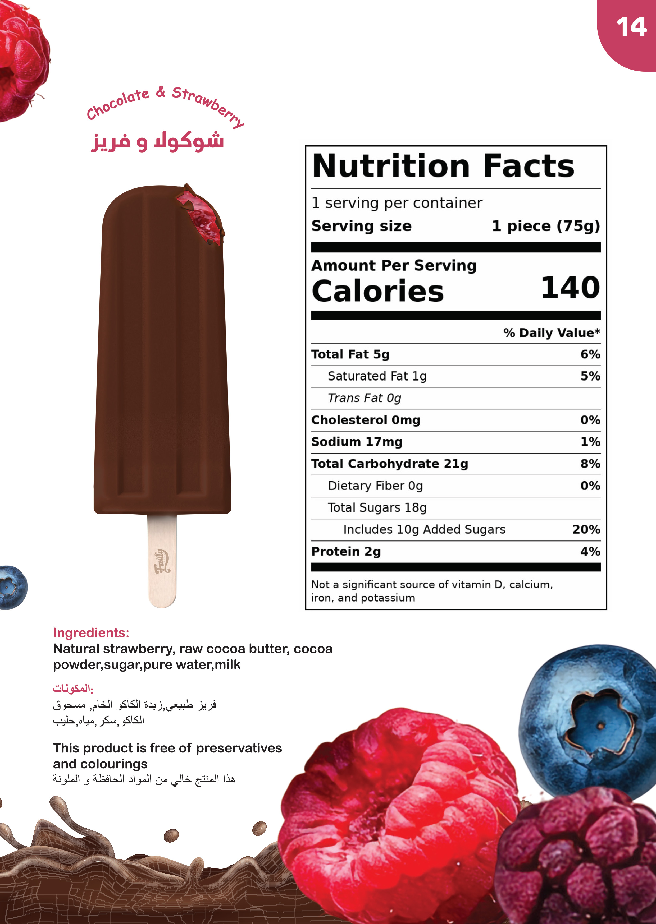 Fruity Fresh nutrition facts poster