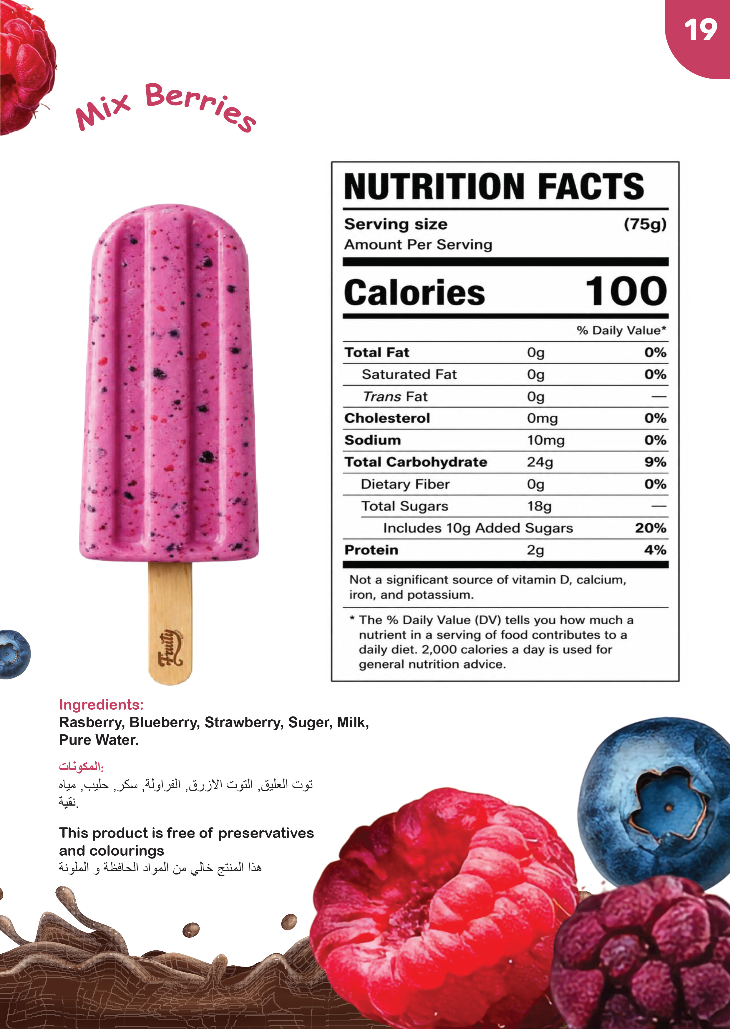 Fruity Fresh nutrition facts poster