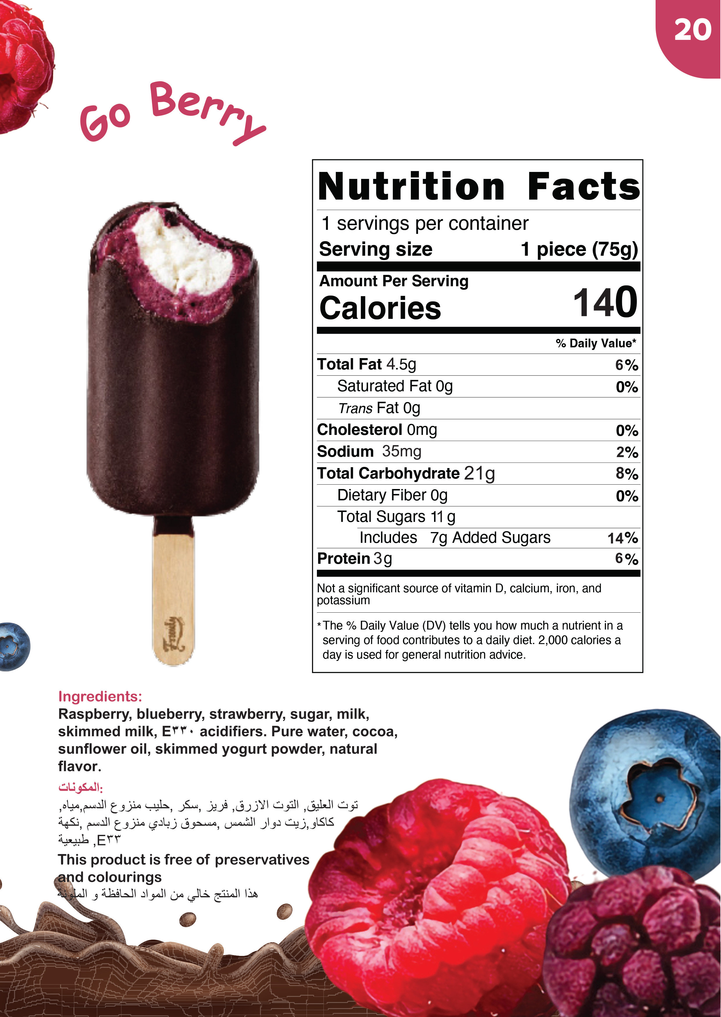 Fruity Fresh nutrition facts poster