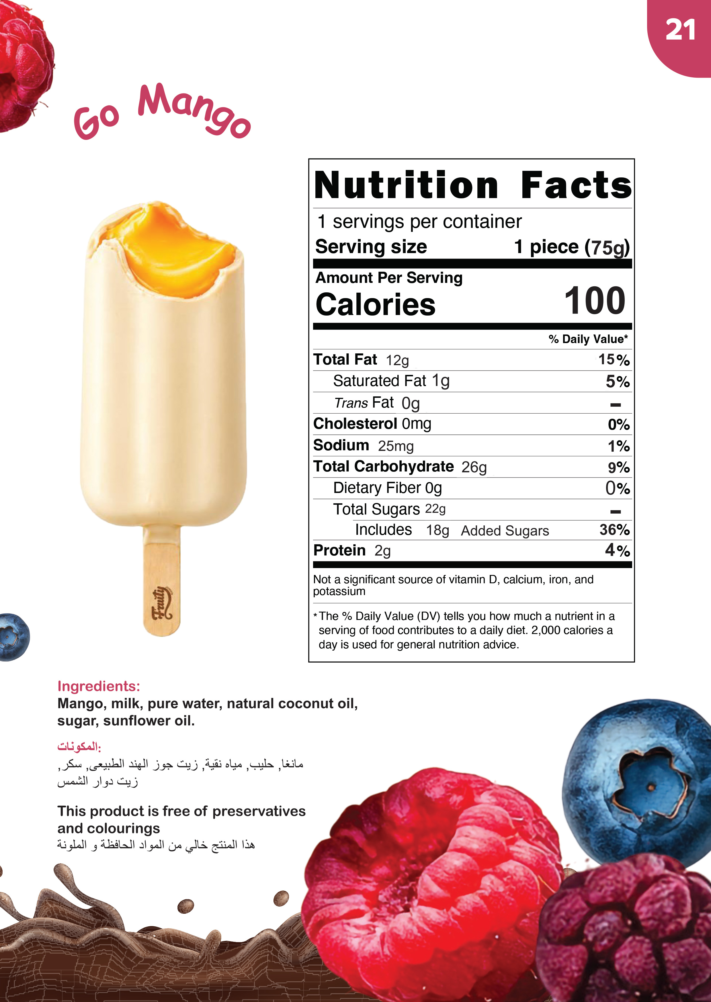 Fruity Fresh nutrition facts poster