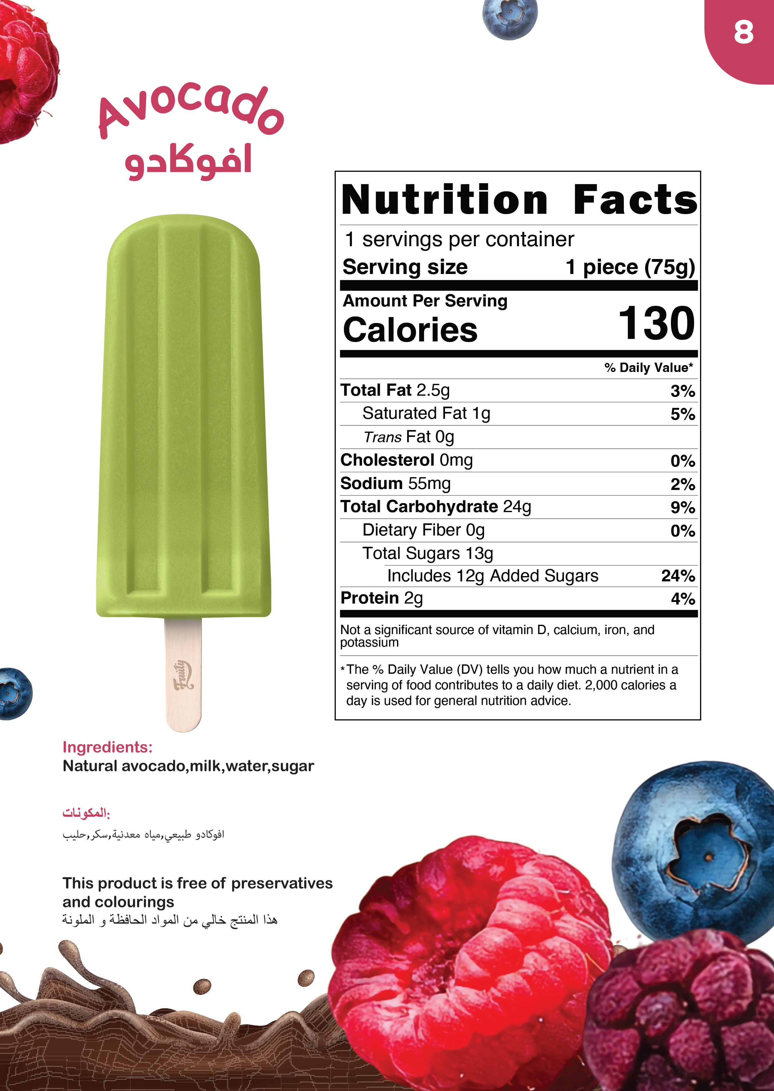 Fruity Fresh nutrition facts poster