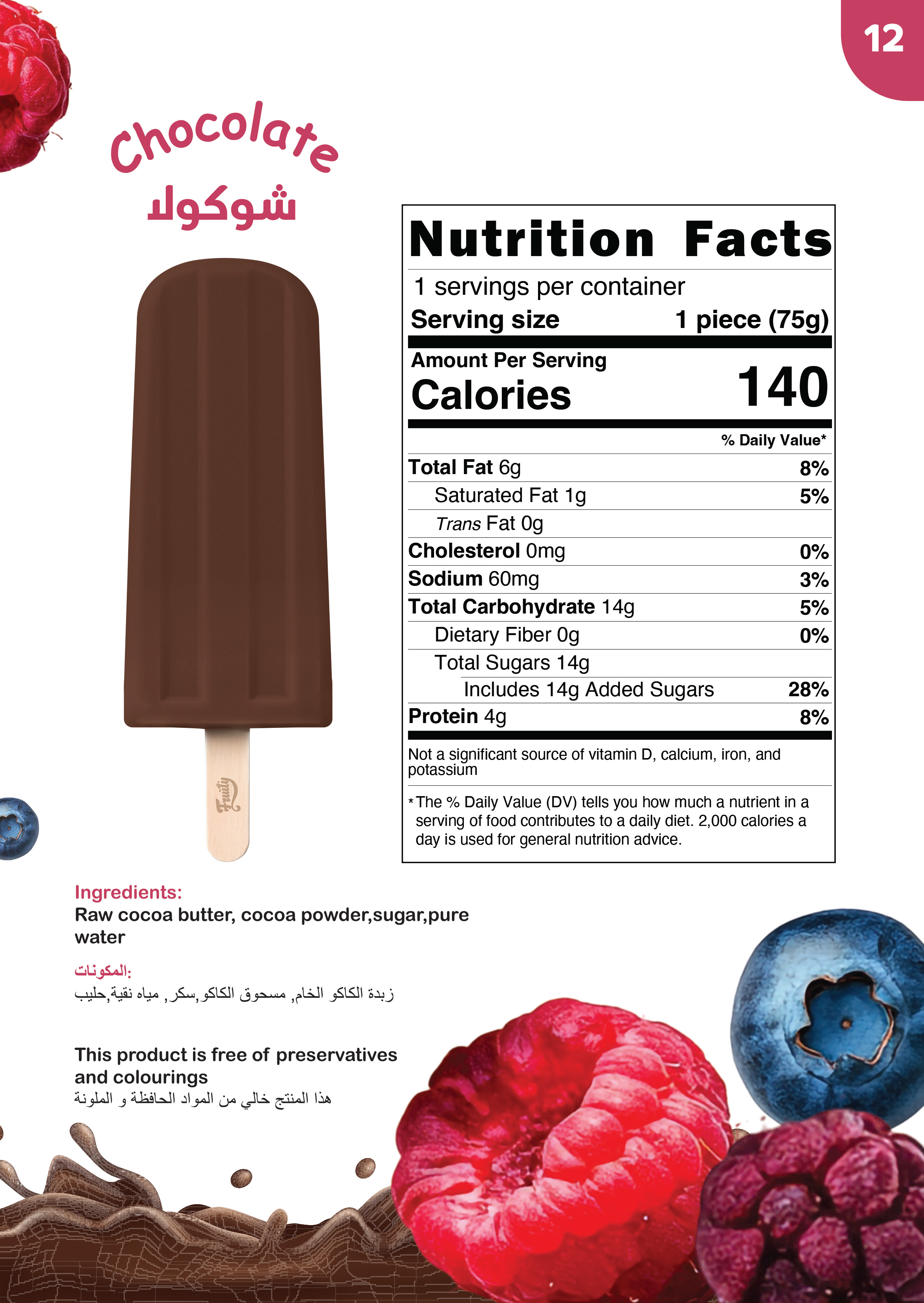 Fruity Fresh nutrition facts poster